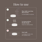 Reset Shower Steamers - Spring Botanical Mix