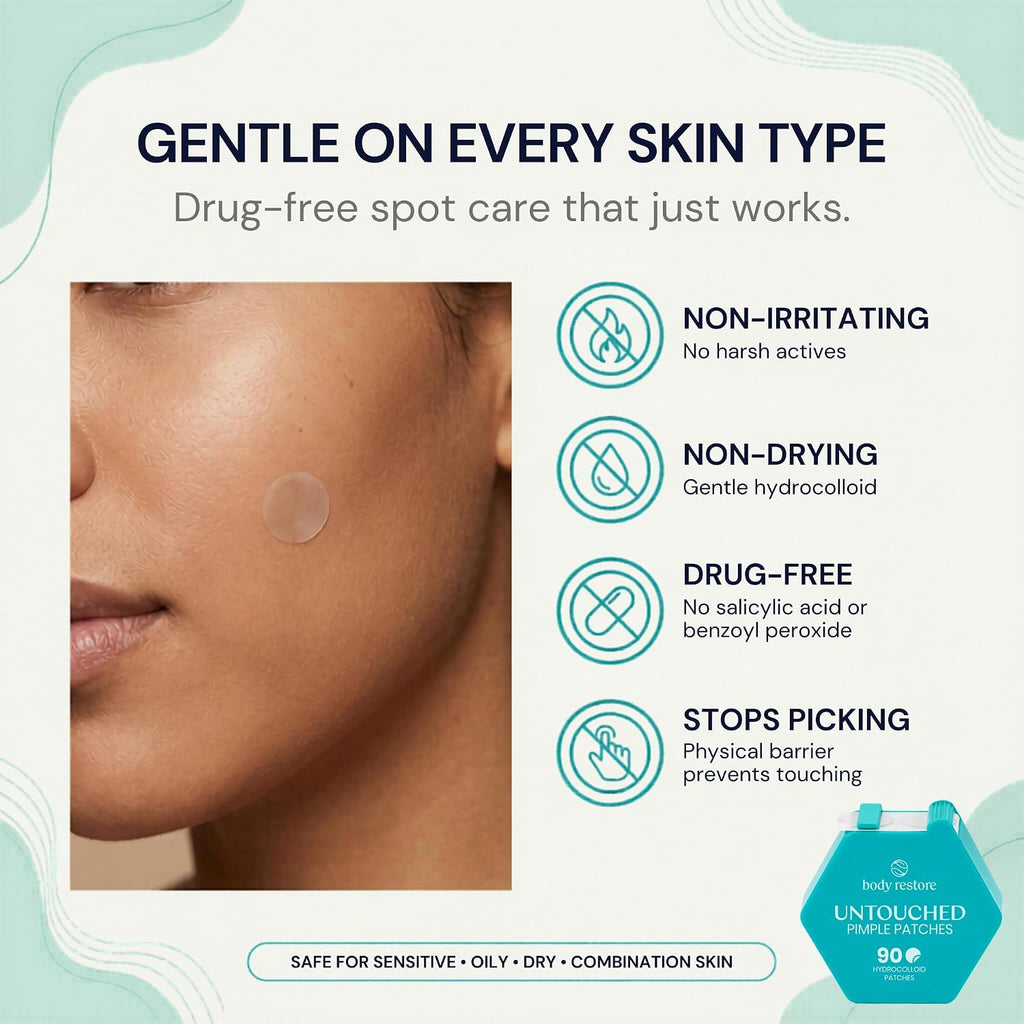 Pimple Patches - Onzichtbare acne patches